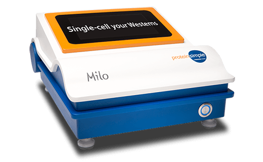 Single cell Western platform Milo measures gene transfer efficiency 