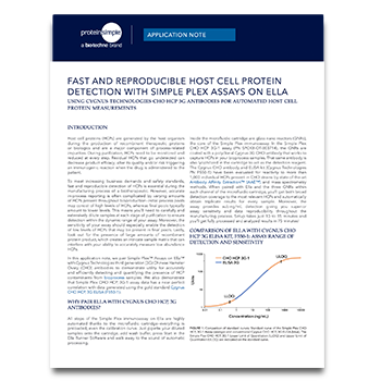 Protein Simple App Note
